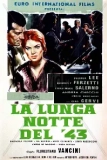 Постер Долгая ночь: падение дуче (La lunga notte)